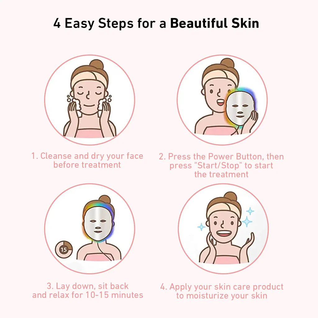 Lumina LED Light Therapy Face & Neck Mask